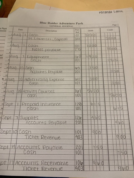 This step involves journalizing the adjusting entries in the general journal and
