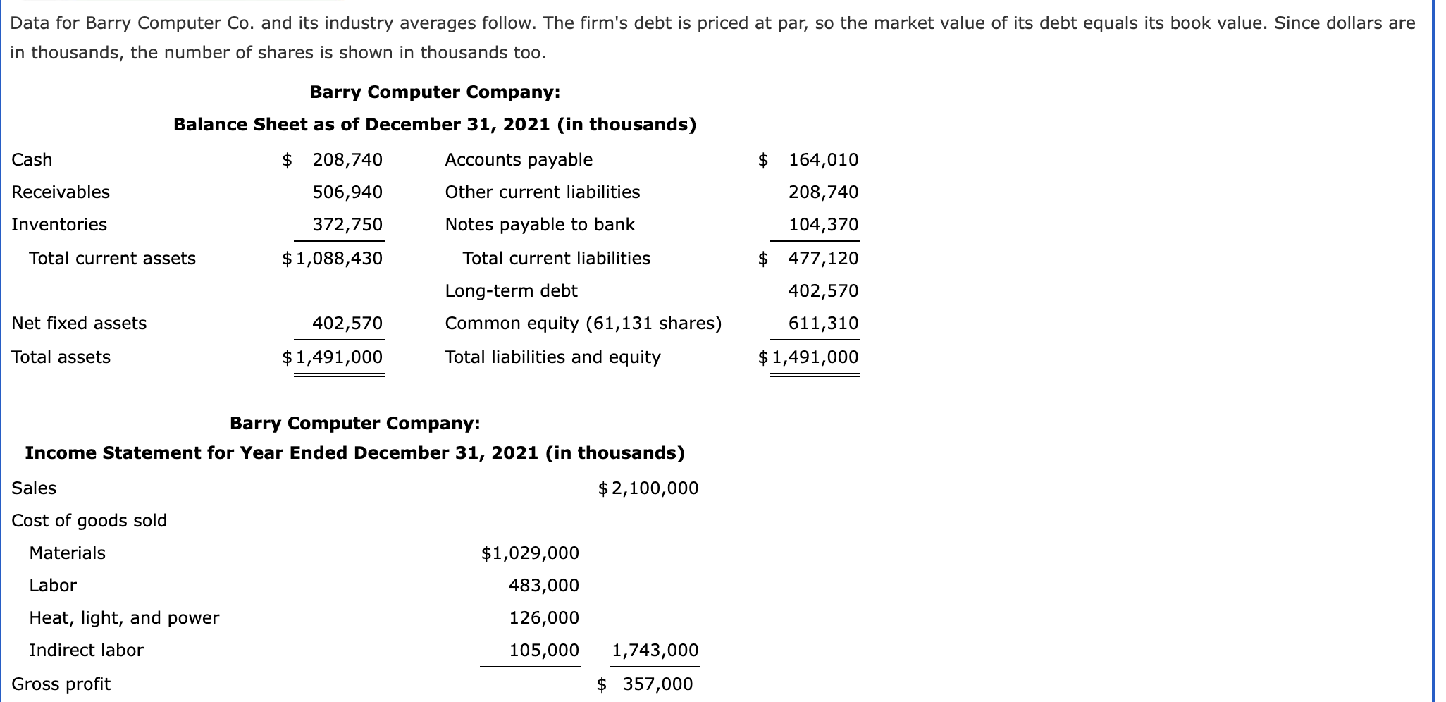  Data for Barry Computer Co. and its industry averages follow. The
