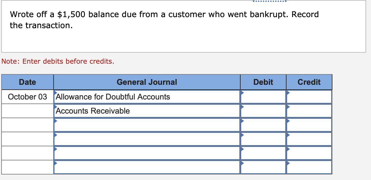 5 6 7 8 Paid $232,000 cash for this year's wages through
