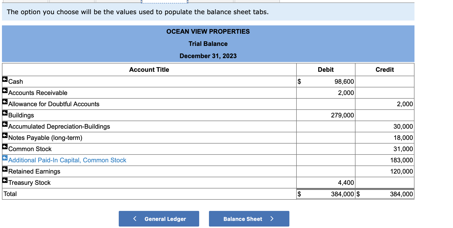 statement accounts, assuming the events on December 29-31 were the only transactions