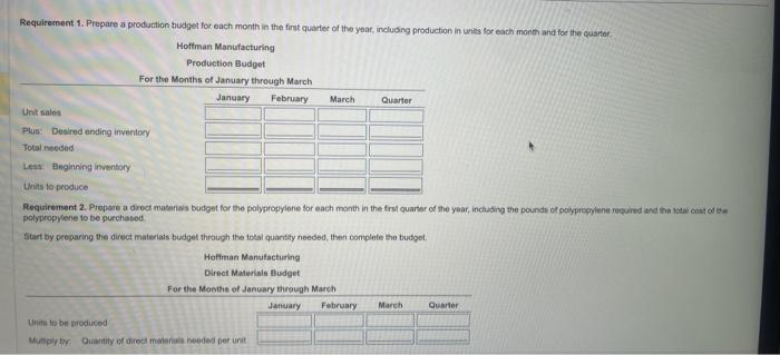 end of each month should be equal to 25\% of the folowing