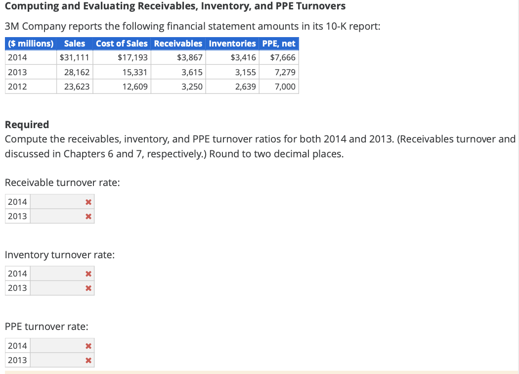  *please solve using excel^ Computing and Evaluating Receivables, Inventory, and PPE