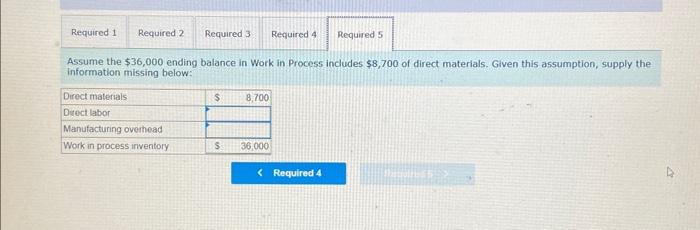 underapplied or overapplied overhead in your answer. 5. Assume the $36,000 ending
