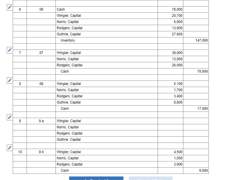 local architectural firm. Several partners have recently undergone personal financial problems and