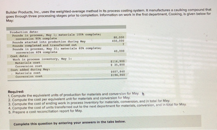  Builder Products, Inc., uses the weighted-average method in its process costing