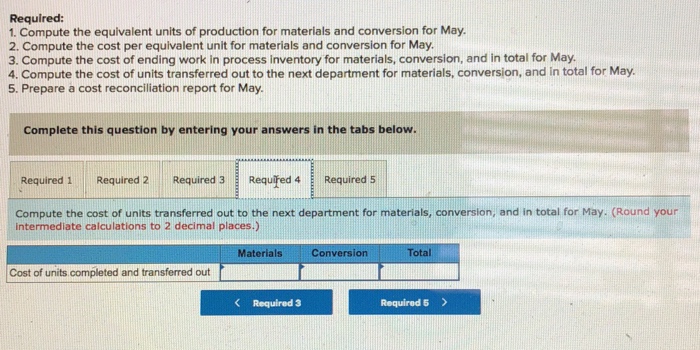 given below for May: Production datas Pounds in process, May 1; materials