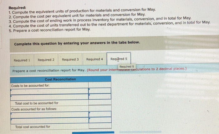 1008 complete: conversion 90% complete Pounds started into production during May Pounds