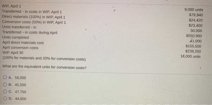 January 1 Units started Units completed and transferred out WIP Inventory, December
