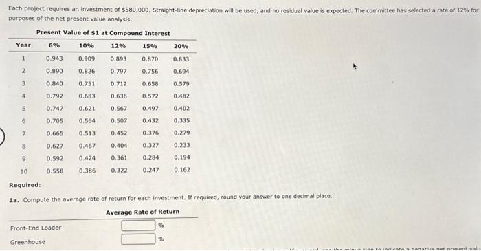 for a service company The capital investment committee of Arches Landscaping Company