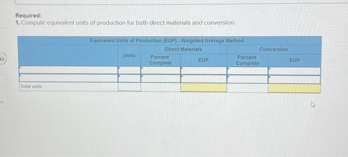 the questions displayed below] Victory Company uses weighted average process costing. The