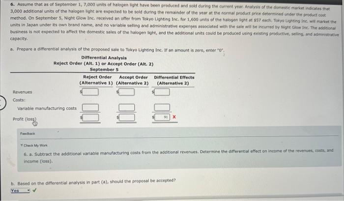 product, the halogen light, which required the investment of $600,000 in assets.
