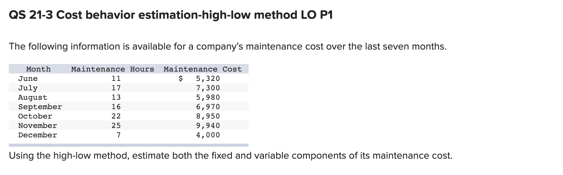  QS 21-3 Cost behavior estimation-high-low method LO P1 The following information