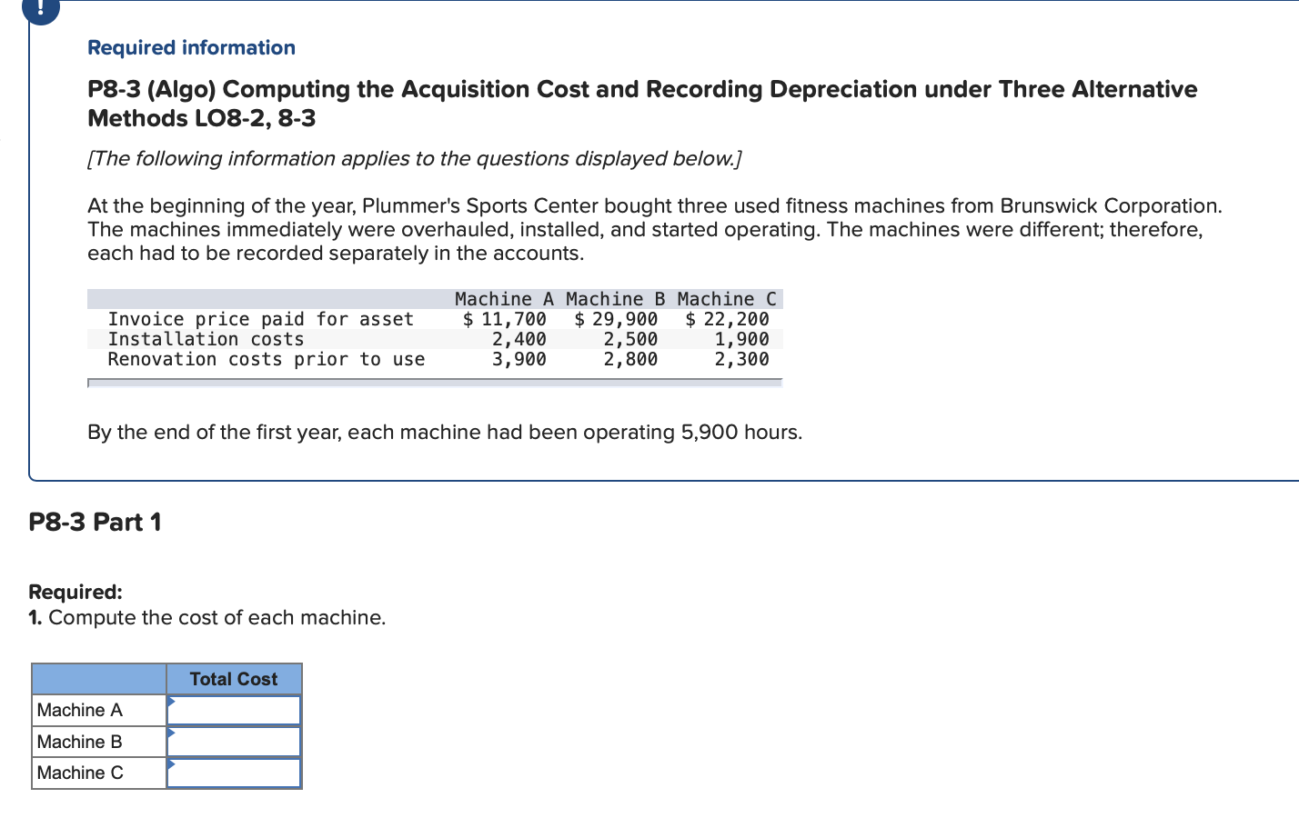 Required information P8-3 (Algo) Computing the Acquisition Cost and Recording Depreciation