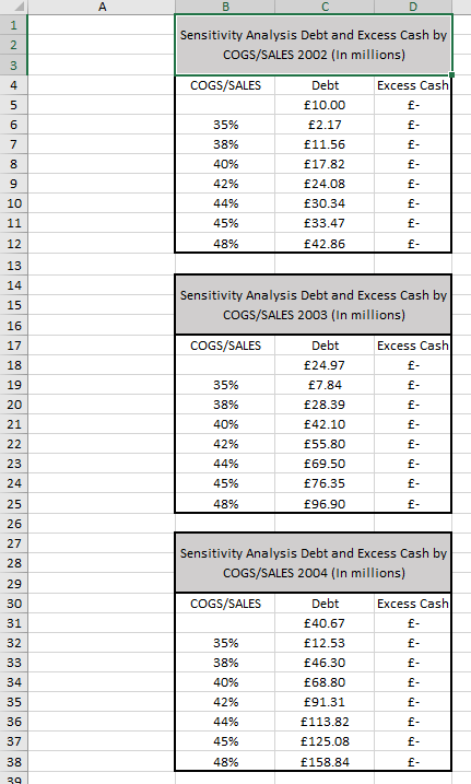 B (D E F G . 1 L L M N O