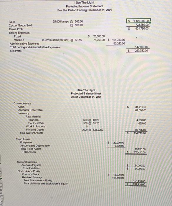 need help with the yellow boxes, thank u! ISee The Light Projected