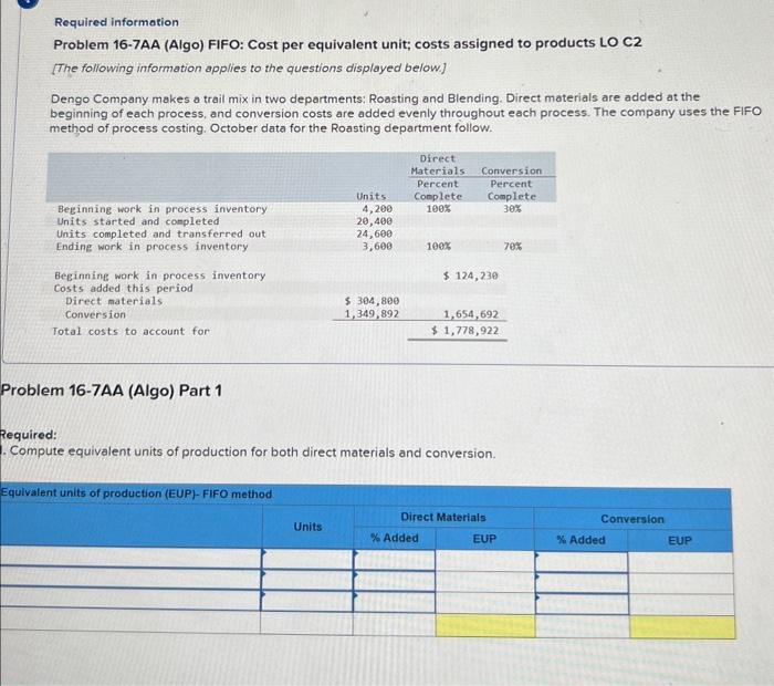 Required information Problem 16-7AA (Algo) FIFO: Cost per equivalent unit; costs