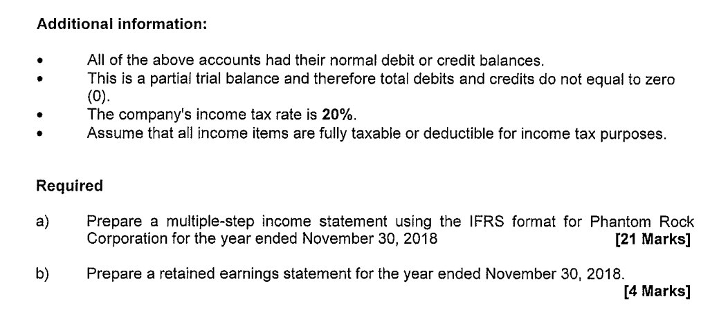 shares of common stock outstanding. At November 30, 2018 an analysis of