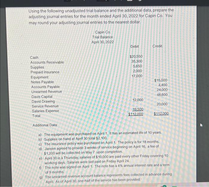  Using the following unadjusted trial balance and the additional data, prepare