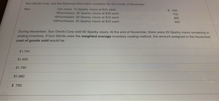  Sun Devils Corp. has the following information available for the month