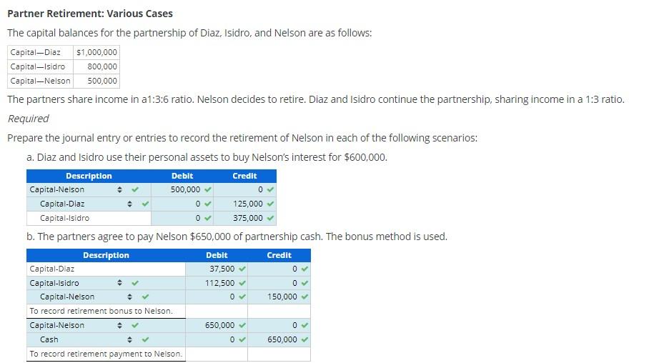 Please help with the parts I got wrong (highlighted) Partner Retirement: Various