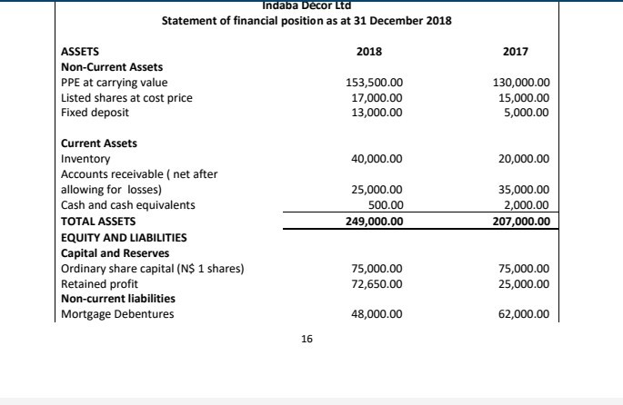 it has two parts please read both and answer all before you