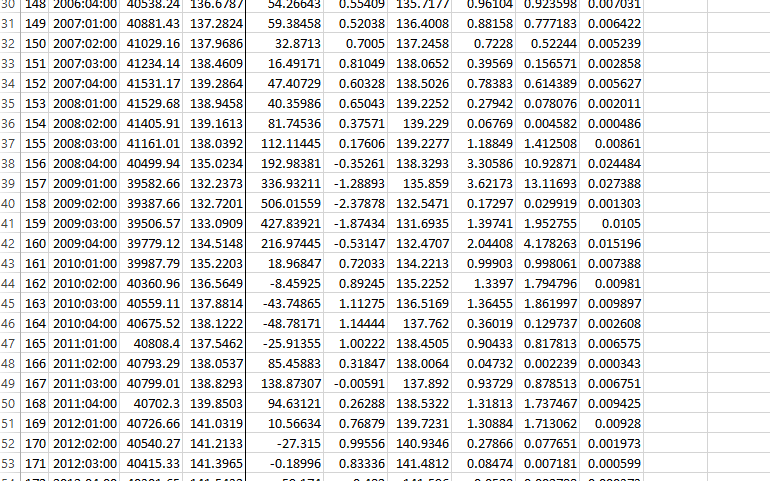 YWRX YWR 3 121 2000:01:00 35331.46 116.9139 y 4 122 2000:02:00 35719.82