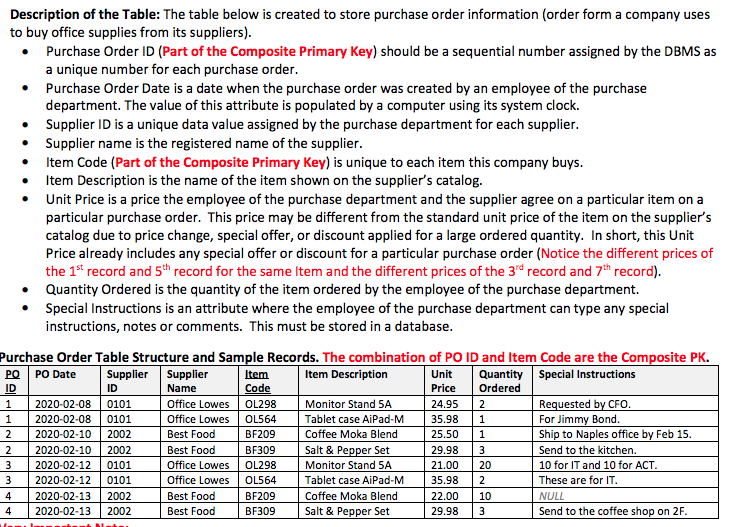 Visio file. (2 points) Individual or Group of 2 Students: If you