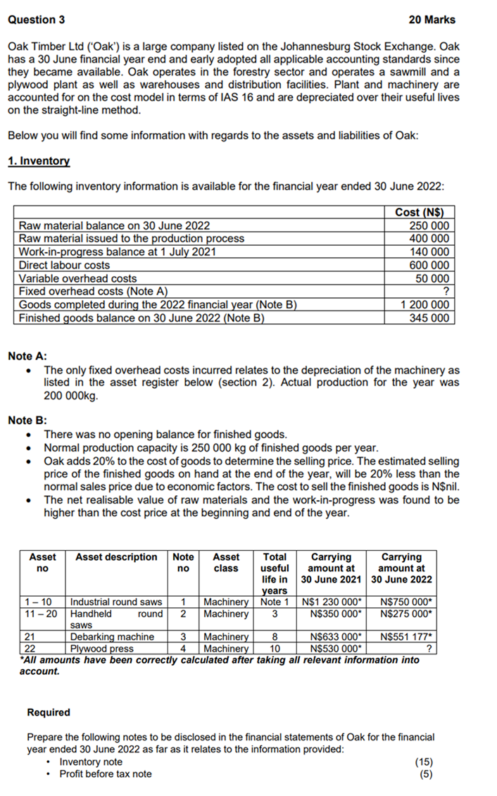  Question 3 20 Marks Oak Timber Ltd ('Oak') is a large