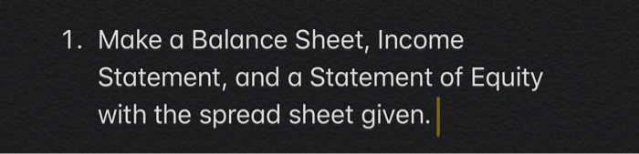  1. Make a Balance Sheet, Income Statement, and a Statement of