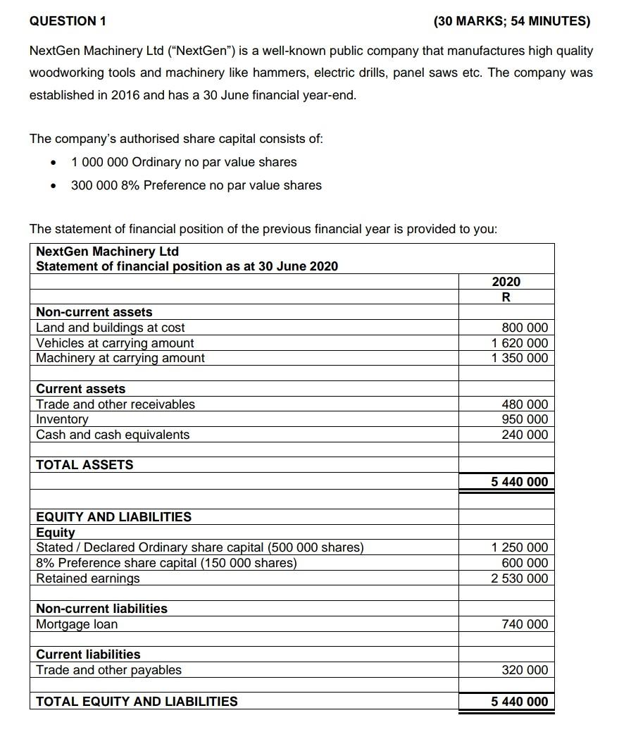 hi, please help me answer this question. QUESTION 1 (30 MARKS; 54