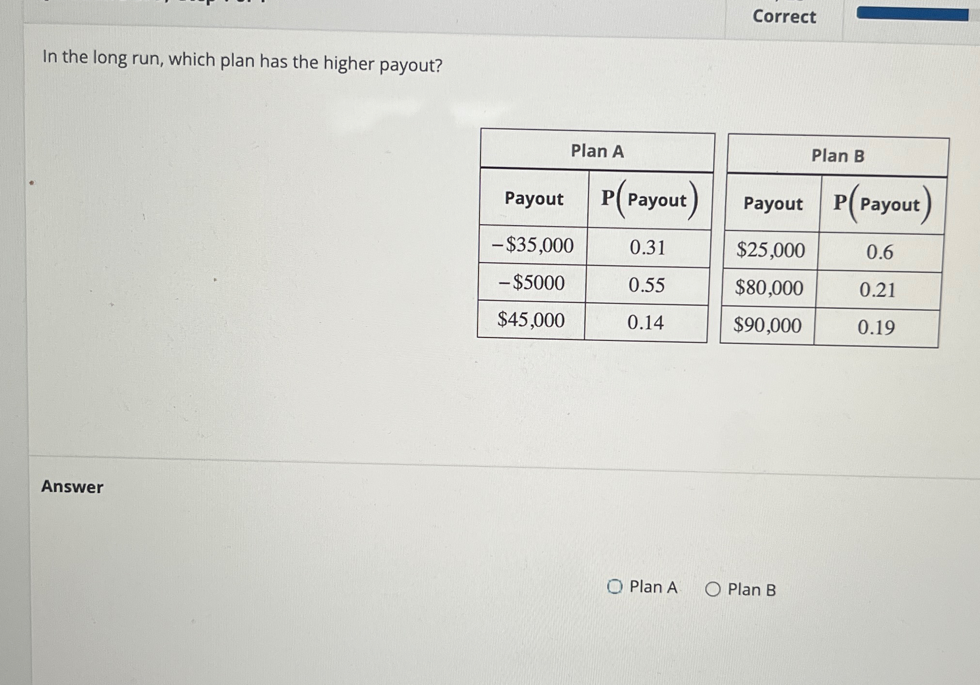  Correct In the long run, which plan has the higher payout?