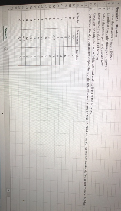 it is project management please asap 7 Question 1 - 30 points