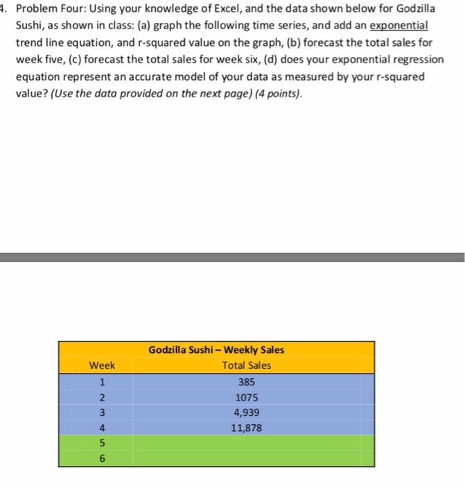  . Problem Four: Using your knowledge of Excel, and the data