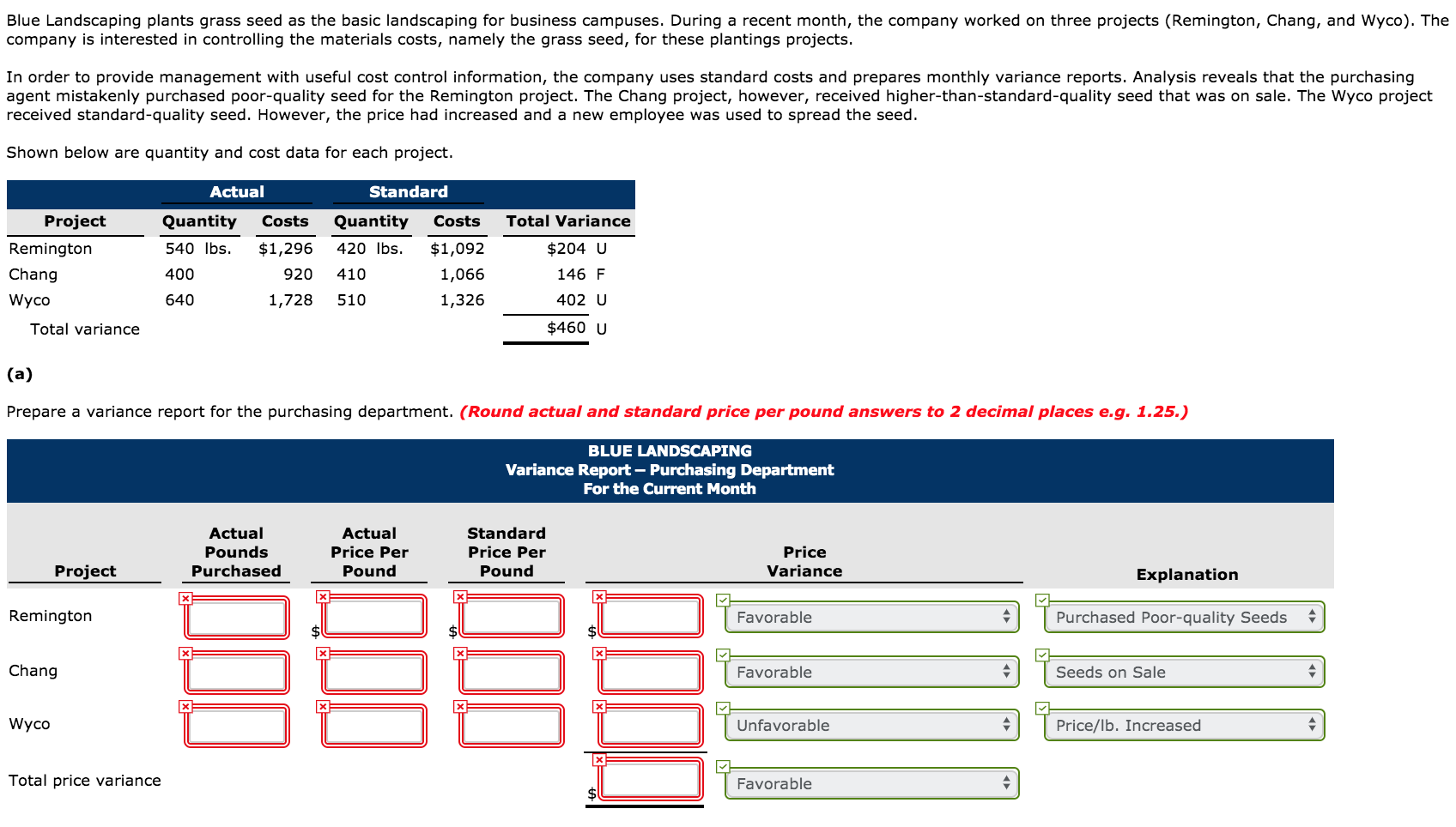  Blue Landscaping plants grass seed as the basic landscaping for business