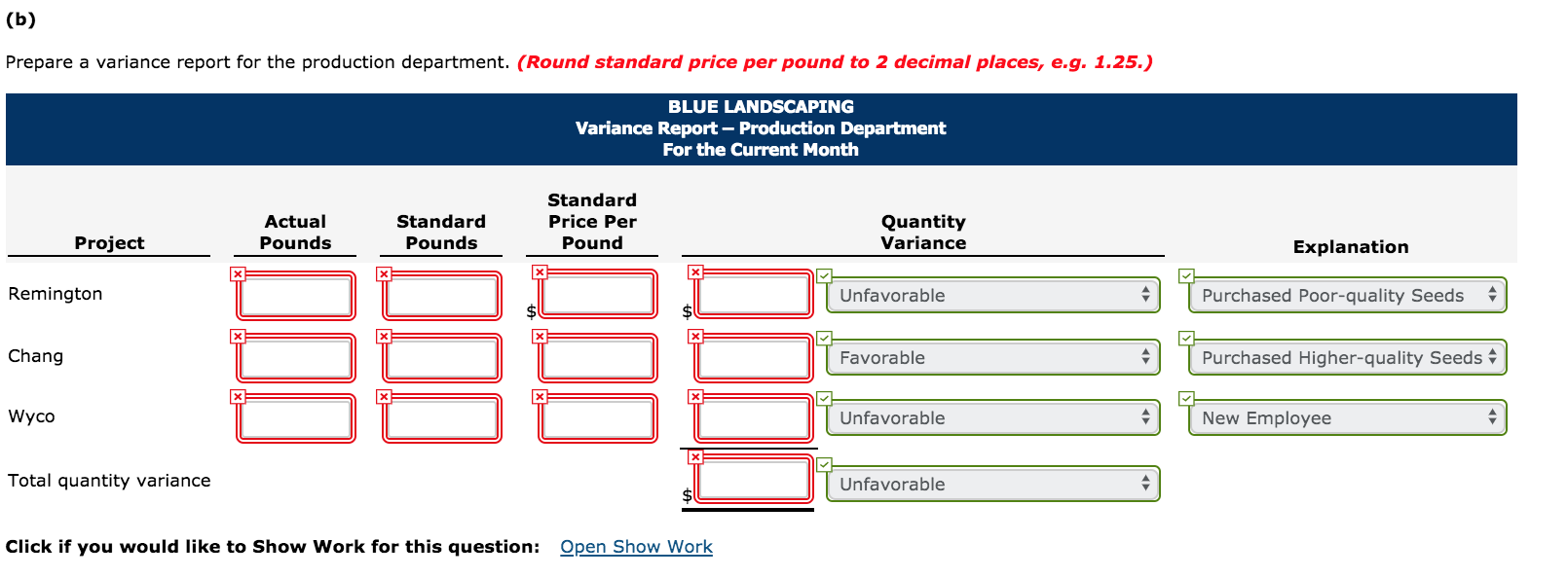campuses. During a recent month, the company worked on three projects (Remington,