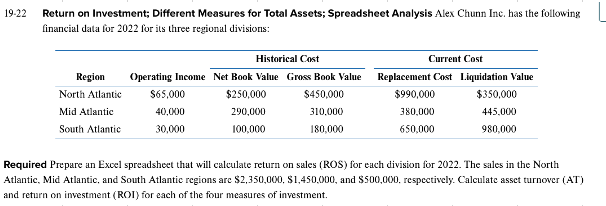9-22 Return on Investment; Different Measures for Total Assets; Spreadsheet Analysis