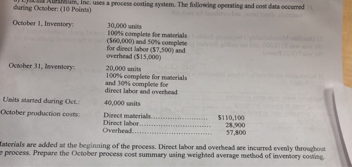  UJ Lyuld Aurantium, Inc. uses a process costing system. The following