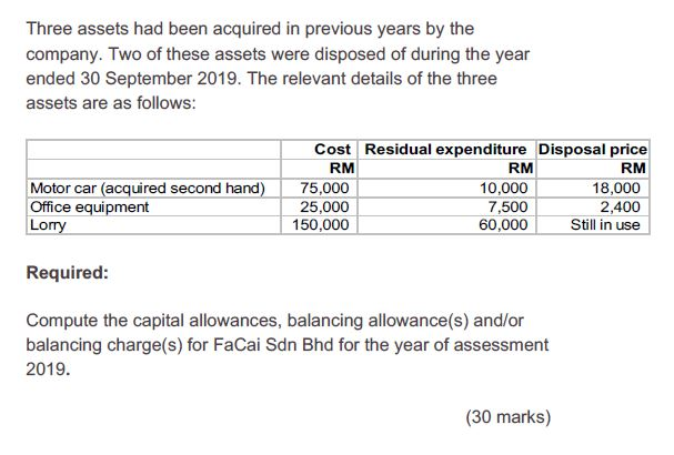 Bhd, a manufacturing company, incurred capital expenditure on the following assets in