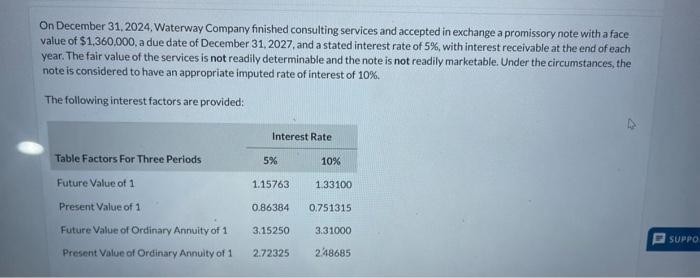 please I need answer in numeric data to fill the black. On