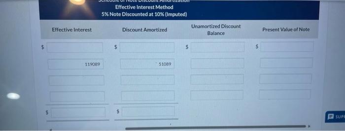 of December 31,2027 , and a stated interest rate of 5%, with