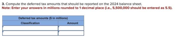 place (i.e., 5,500,000 should be entered as 5.5). Required information [The following