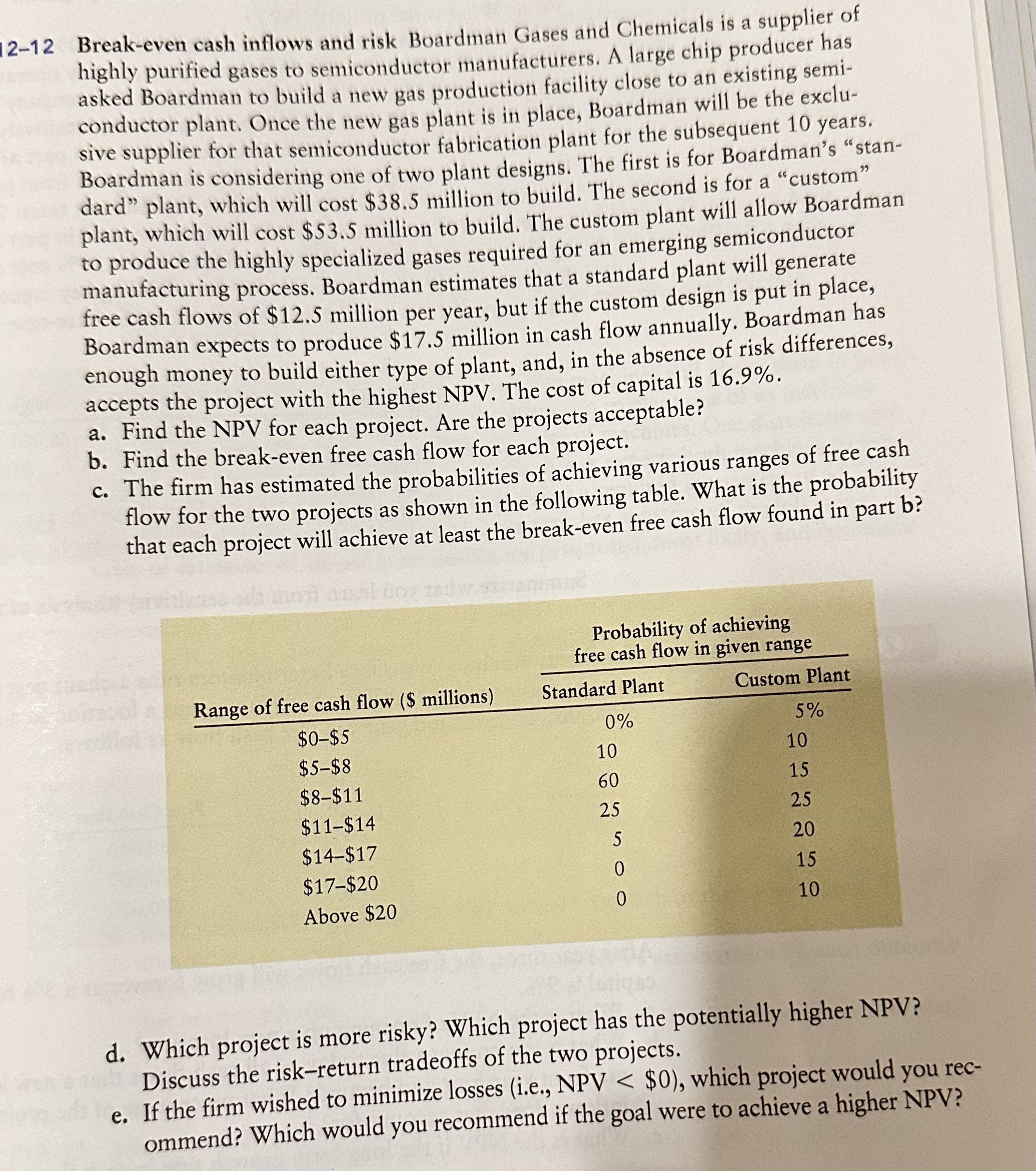  Please show work P12-12 Break-even cash inflows and risk Boardman Gases