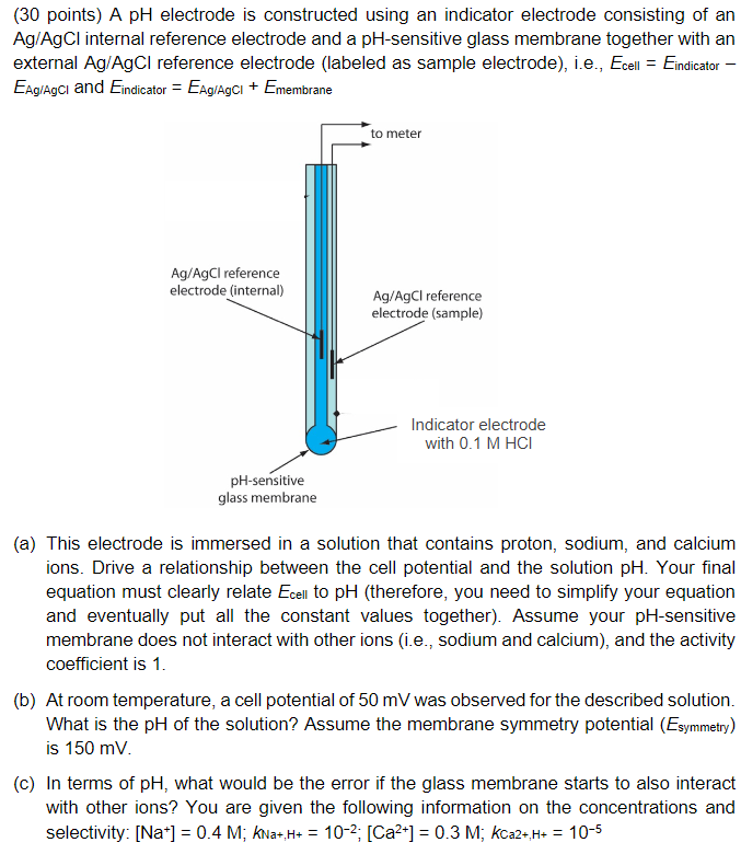 (30 points) ApH electrode is constructed using an indicator electrode consisting