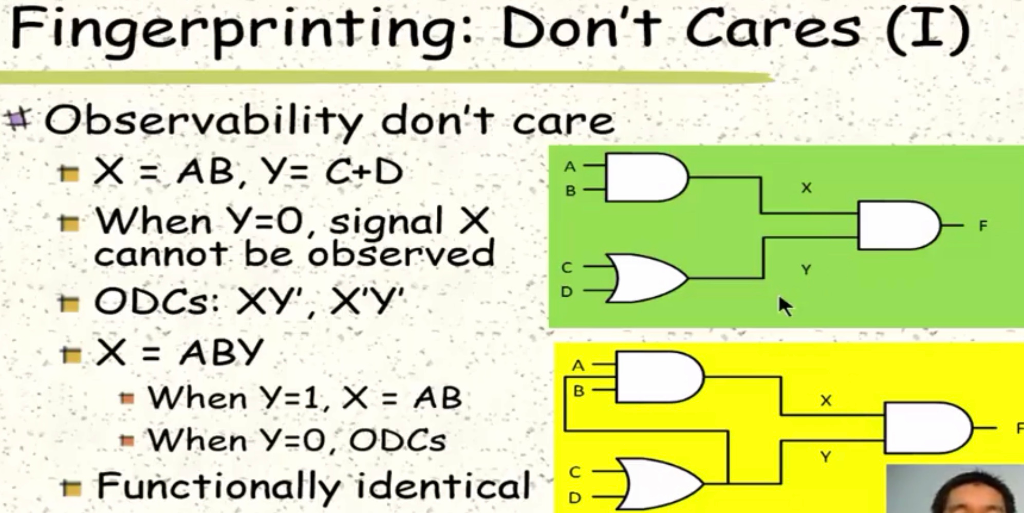 with the minimal number of literals F(a,b,c,d) - a'bc'd a'bc'd a'bcdabc'd don't