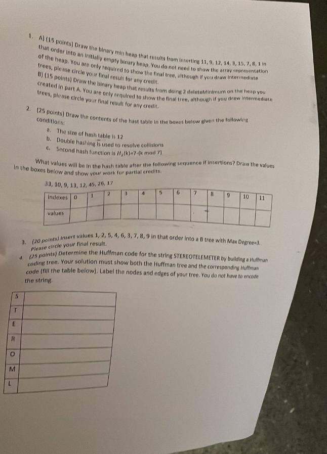  A)(15 points) Draw tho binory min heap that resules from lnsertinis