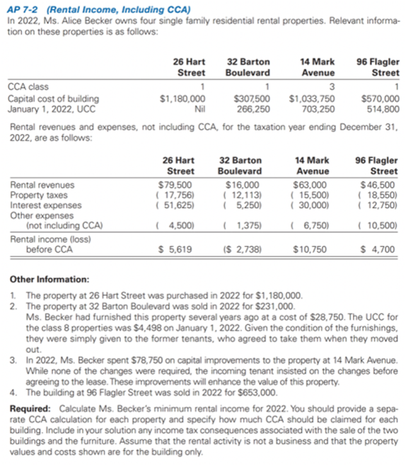 During 2020, Ms. Alice Busting owns four residential rental properties. Relevant