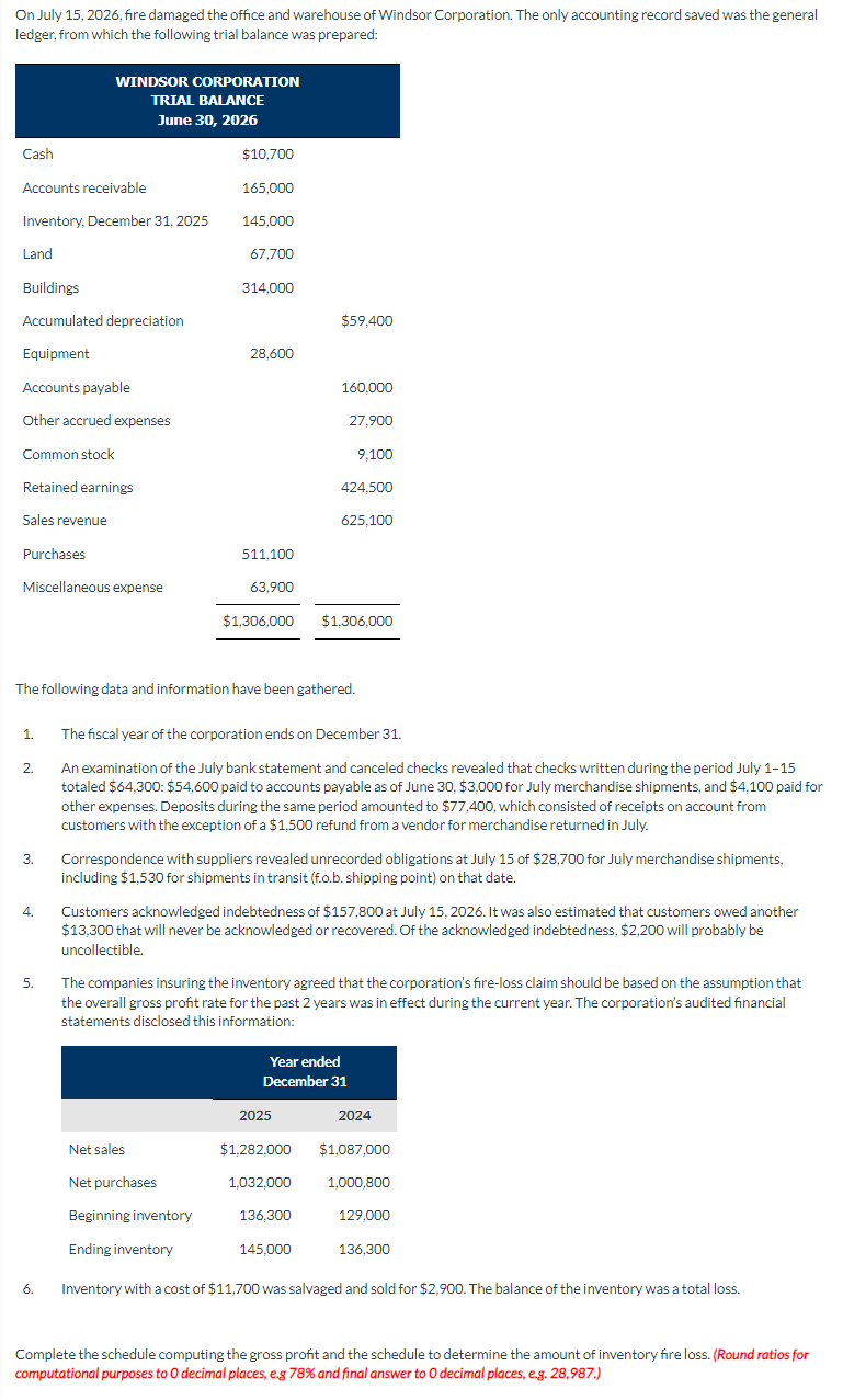  On July 15,2026, fire damaged the office and warehouse of Windsor
