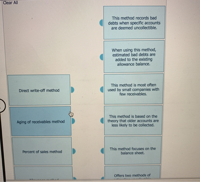  match the following Clear All This method records bad debts when