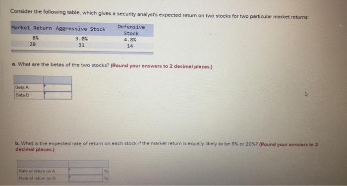 Consider the following table, which gives a security analyst's expected return