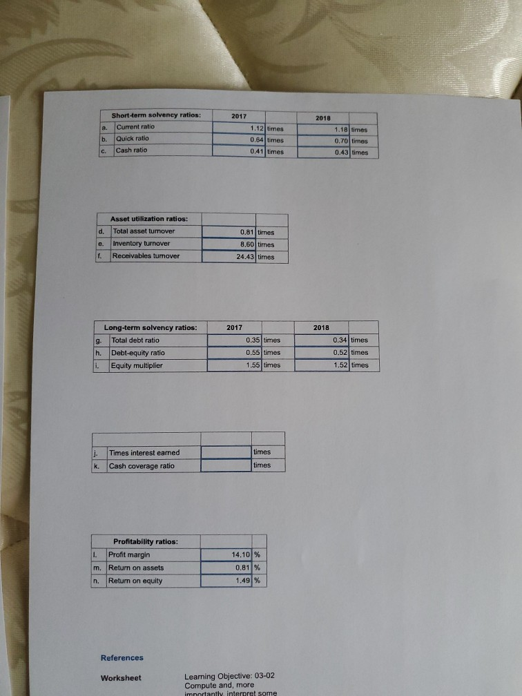 10.00 points You did not receive full credit for this question in